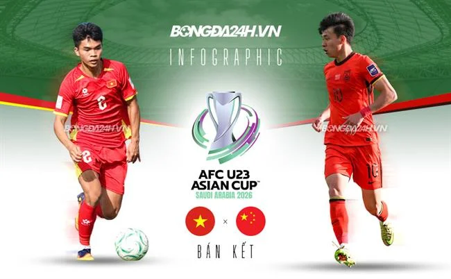 Chương trình VIP độc quyền f169 casino